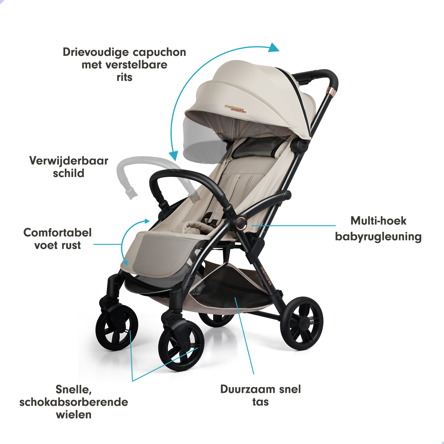 Memores Buggy Imperial Khaki - Automatisch inklapsysteem. Incl. Gratis Luiertas