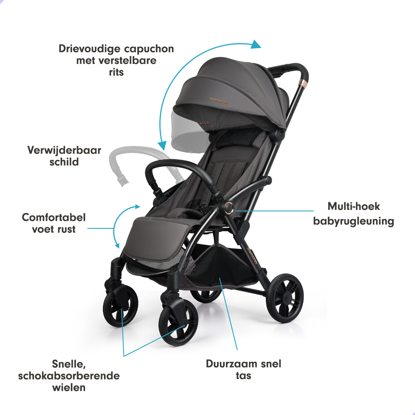 Memores Buggy Moon Grey - Automatisch inklapsysteem. Incl. Gratis Luiertas.