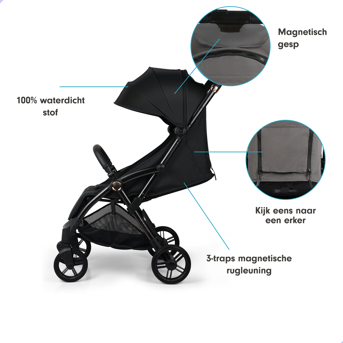 Memores Buggy Onyx Black - Automatisch inklapsysteem. Incl. Gratis Luiertas.